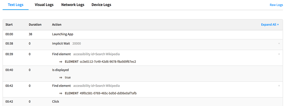Text logs