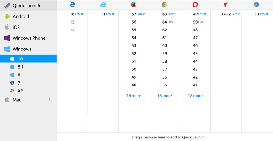 Cross browser testing